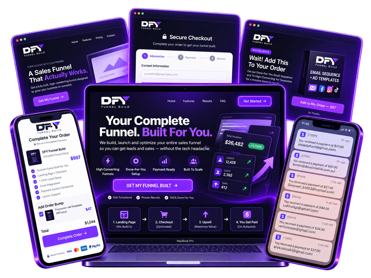 Complete funnel build mockup: landing page, checkout, and funnel dashboard