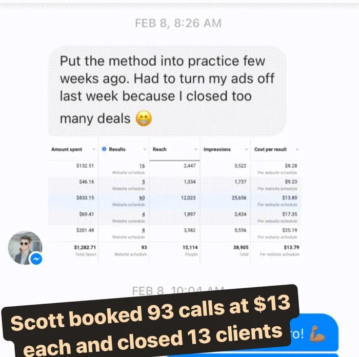 Facebook ad results table showing 93 calls booked and 13 clients closed
